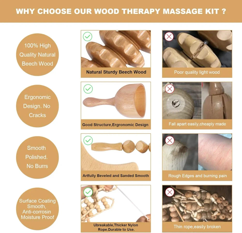 5-Piece Wood Therapy Sculpting Set
